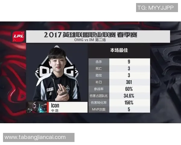 RNG战队团队协作表现的数据分析与深度解读